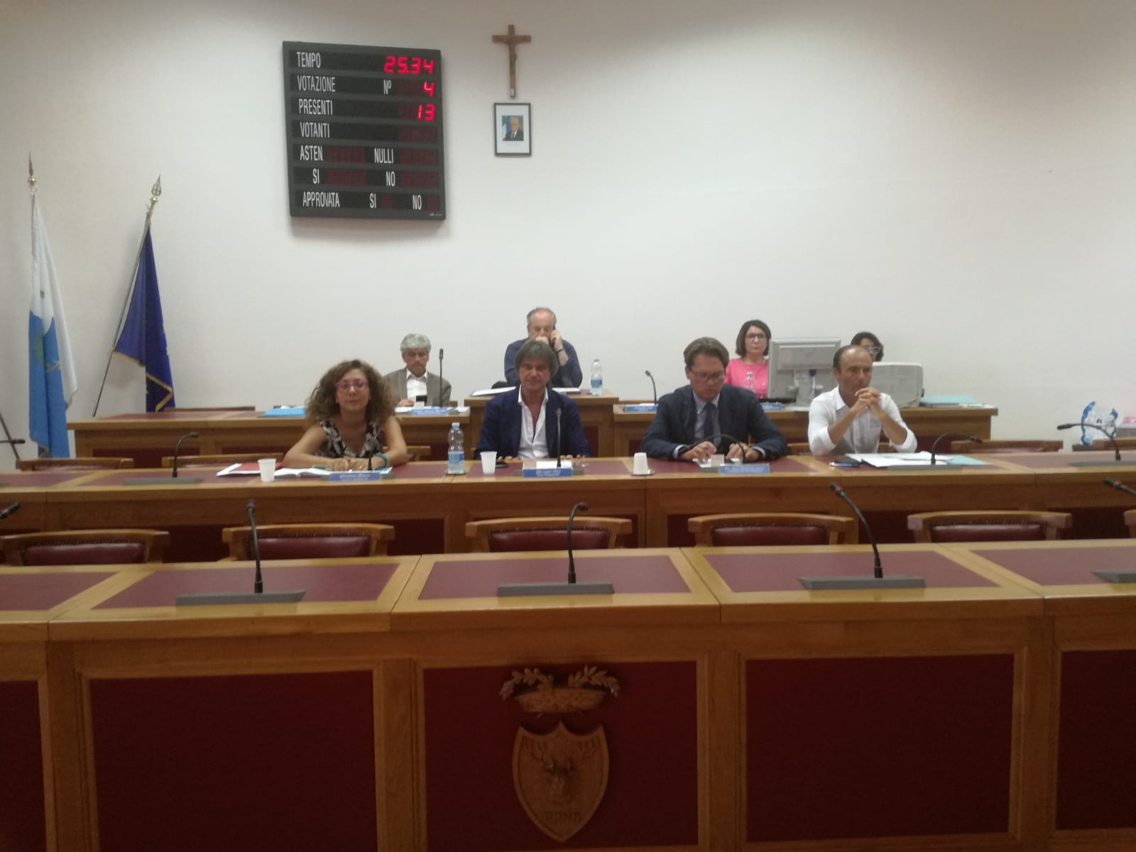 Consiglio provinciale: approvato all’unanimità il Rendiconto 2018