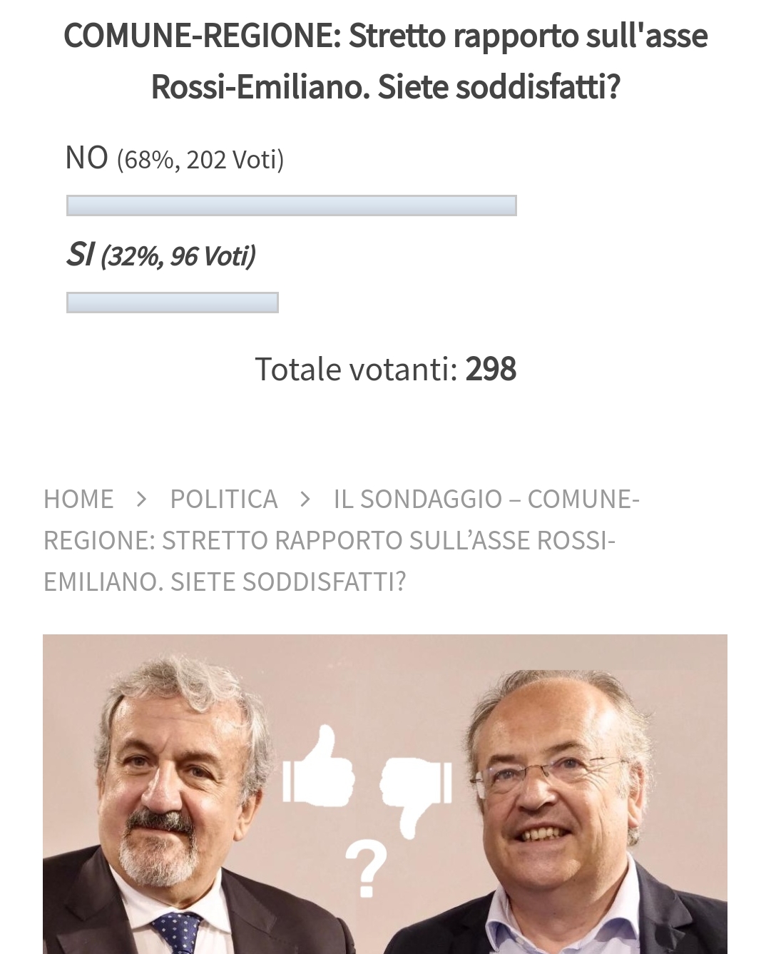 SONDAGGIO – Dopo due settimane, per il 68% dei votanti l’asse Rossi-Emiliano non soddisfa