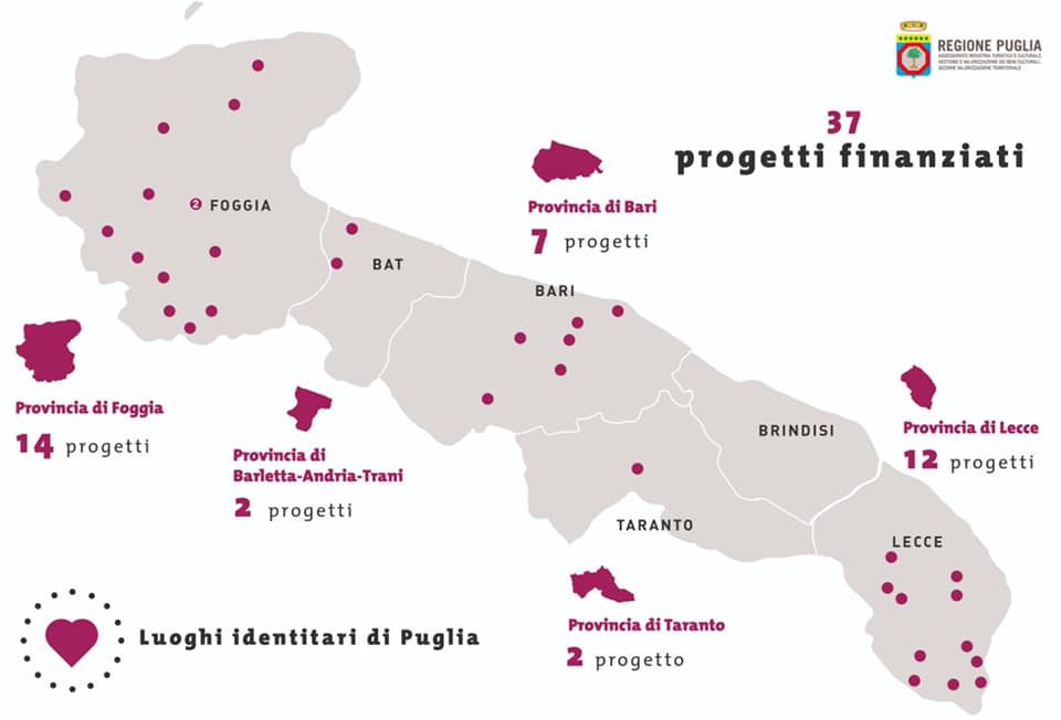 Finanziamenti regionali per stimolare la conoscenza e il recupero dei monumenti: su 37 progetti, nemmeno uno della Provincia di Brindisi